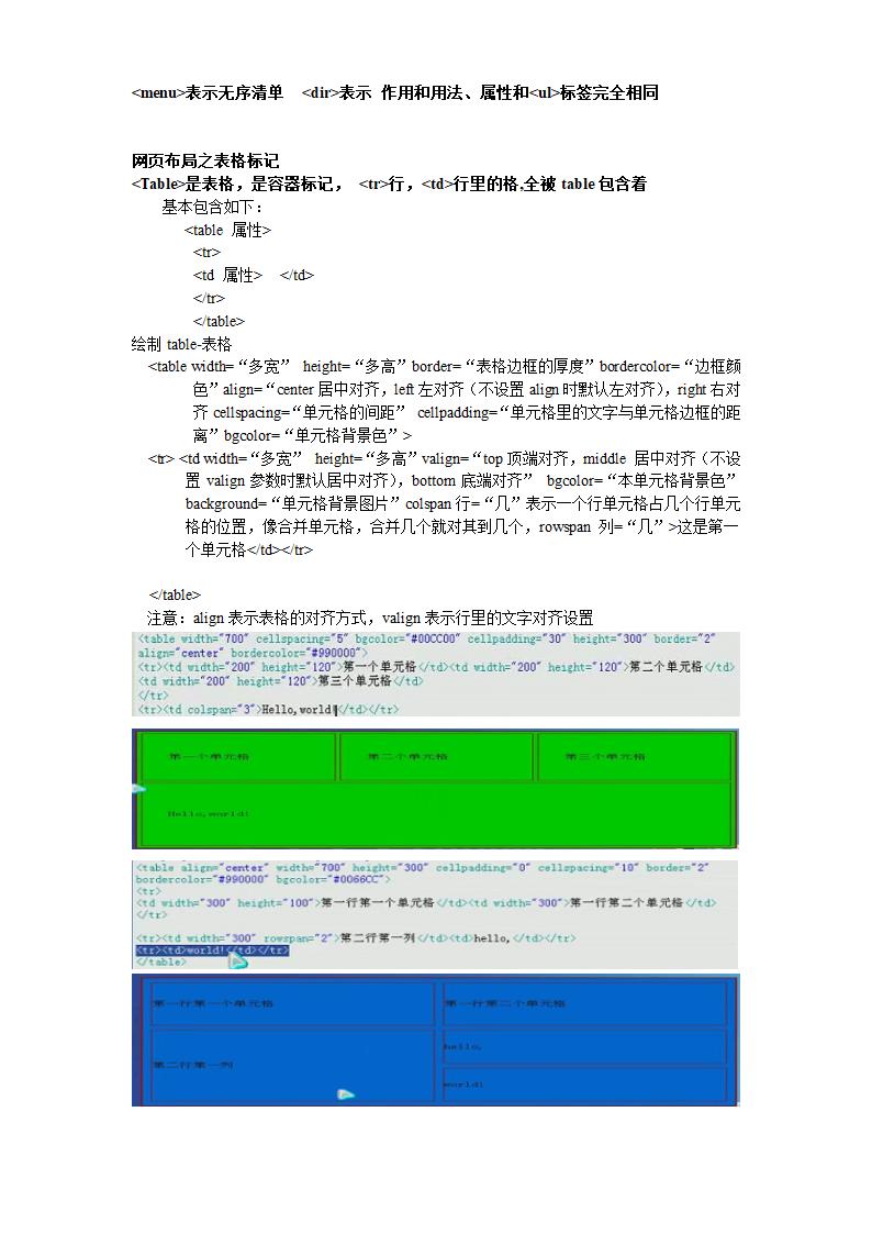 Html手写代码笔记第4页