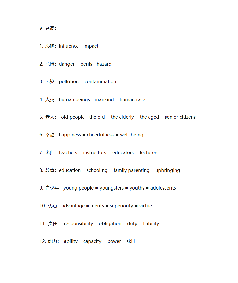 高级英语词汇第4页