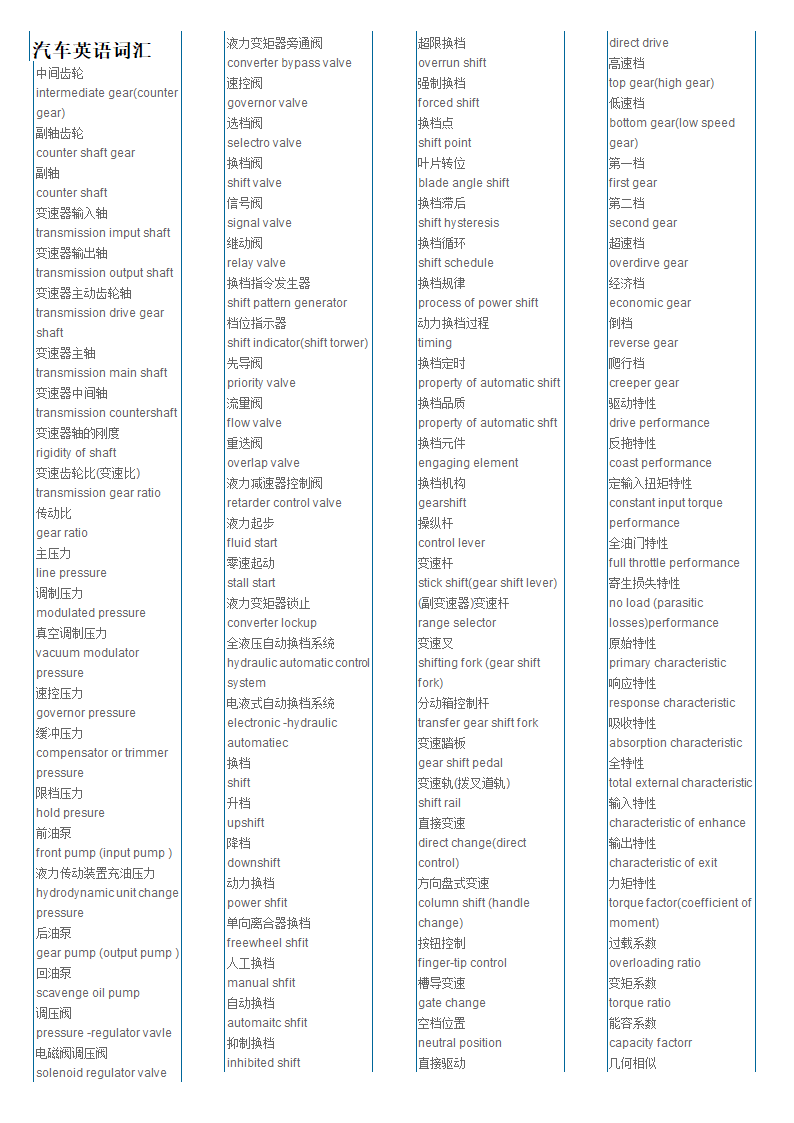 汽车英语词汇