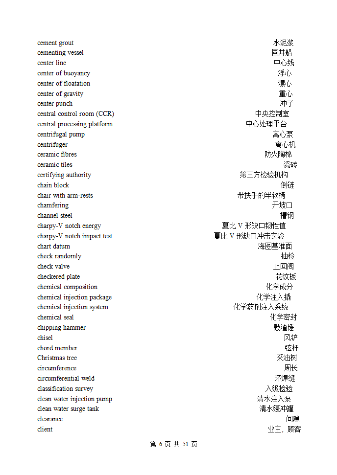 海洋工程词汇第6页