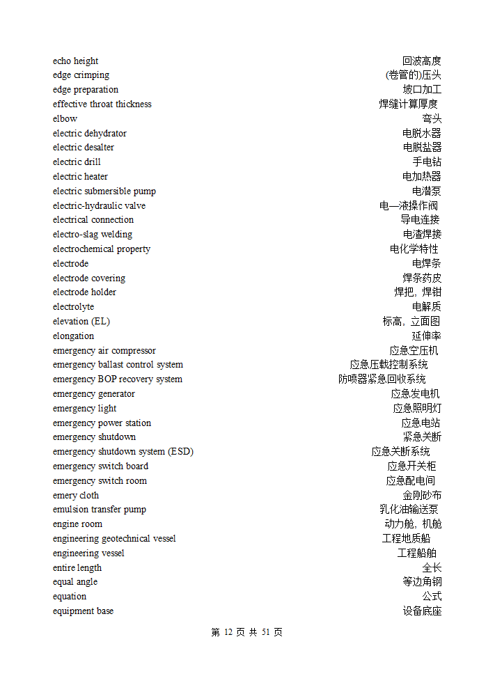 海洋工程词汇第12页