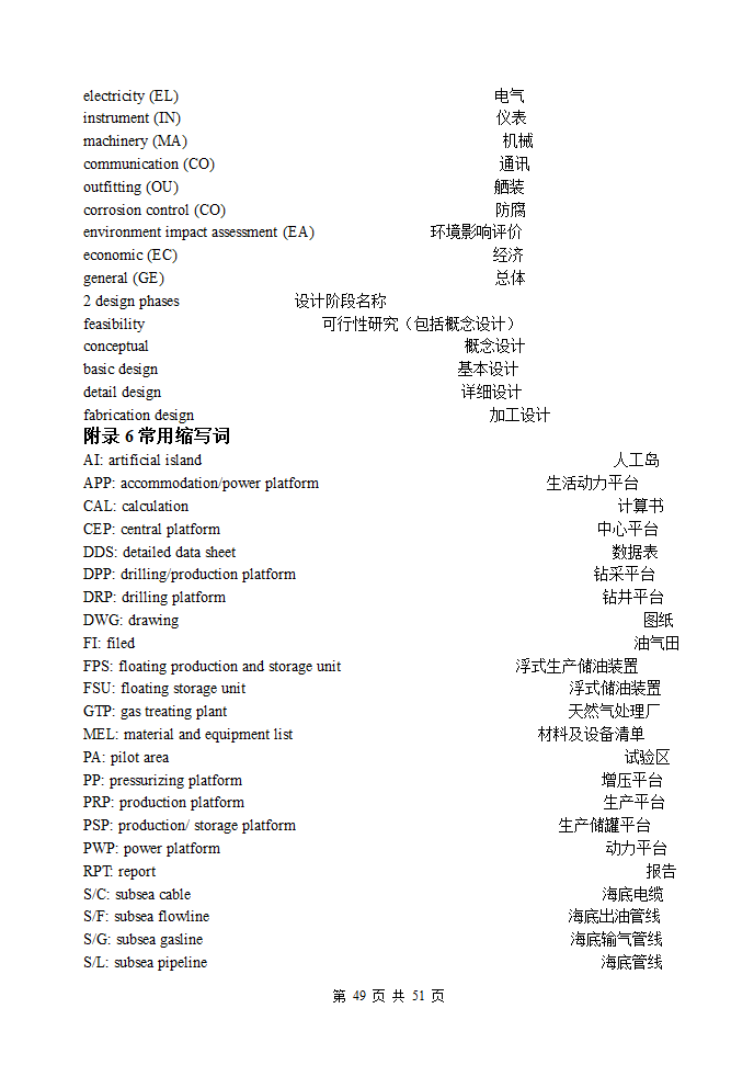 海洋工程词汇第49页