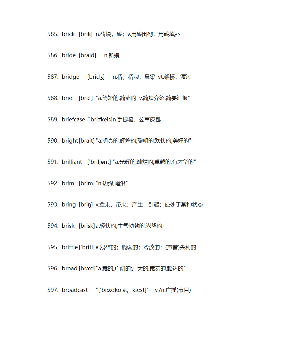 考研英语单词第46页