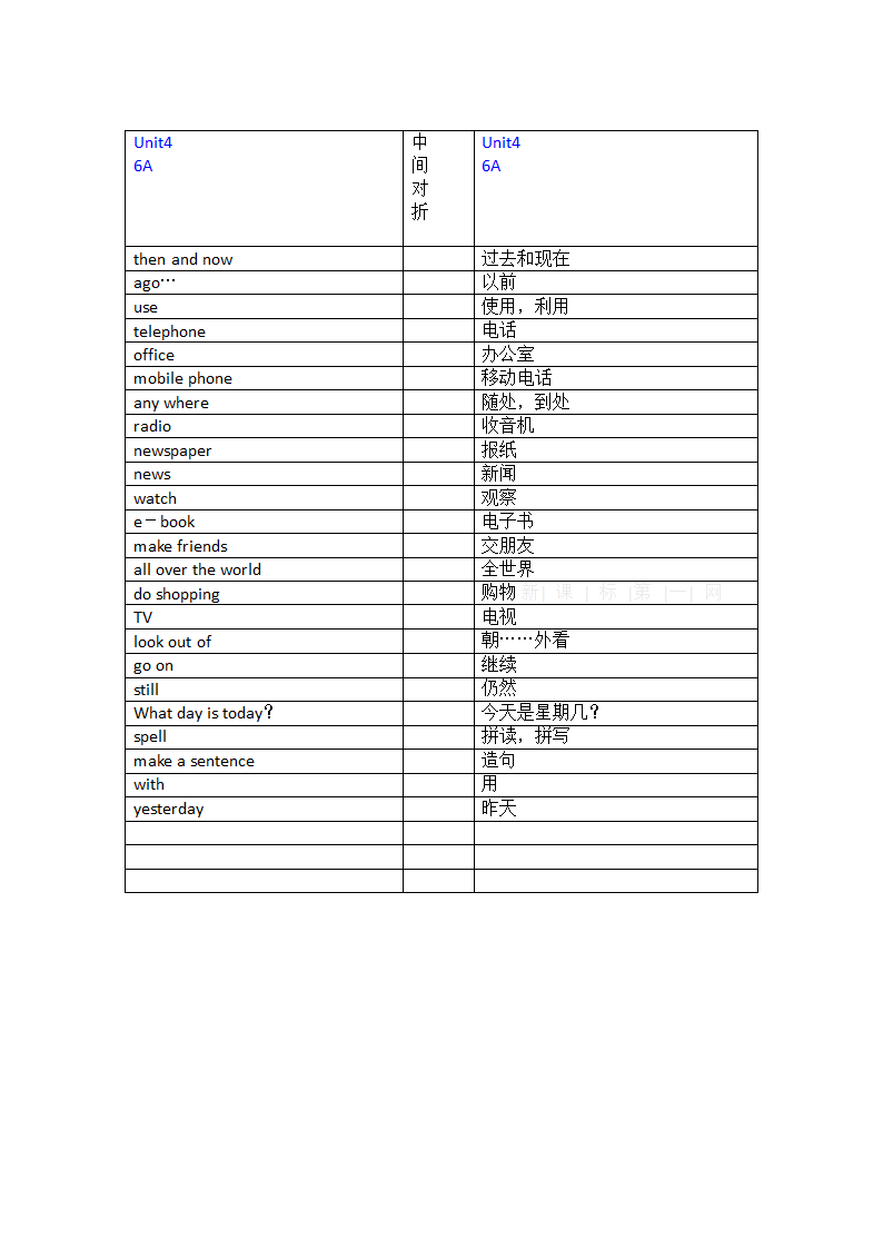 英语六年级单词默写第4页