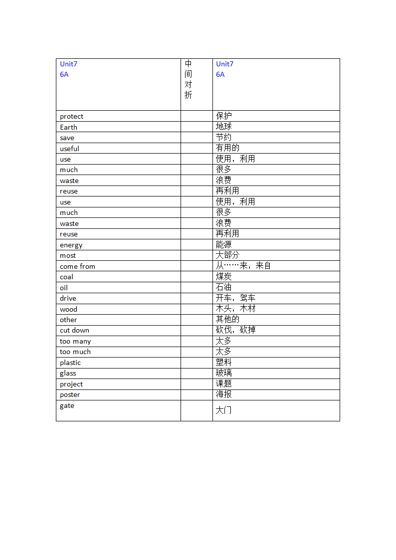 英语六年级单词默写第7页