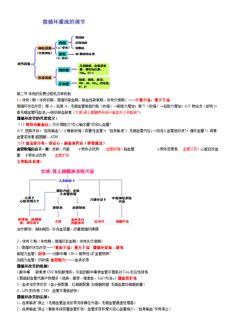 病理生理学知识点第3页