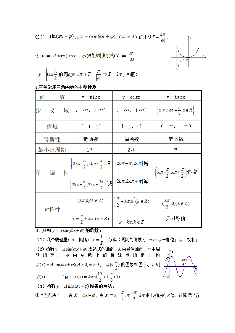 高一三角函数知识点及习题第3页