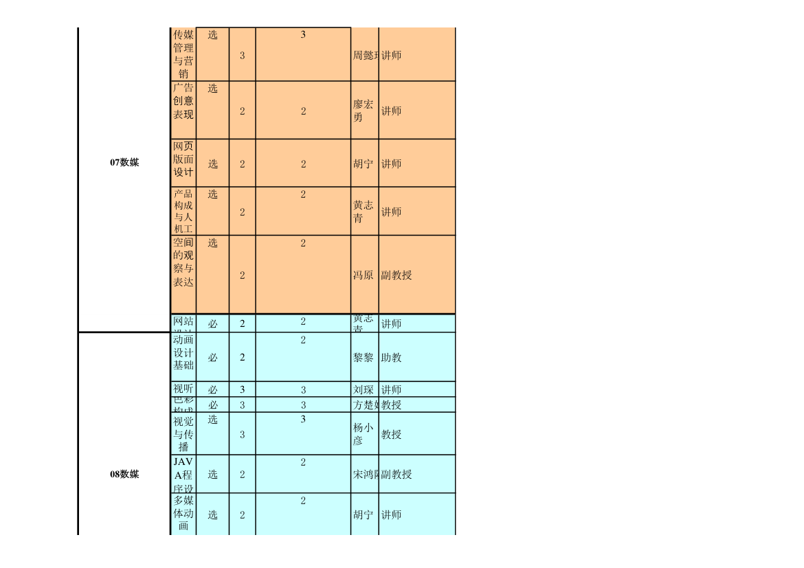 中山大学课程表第2页