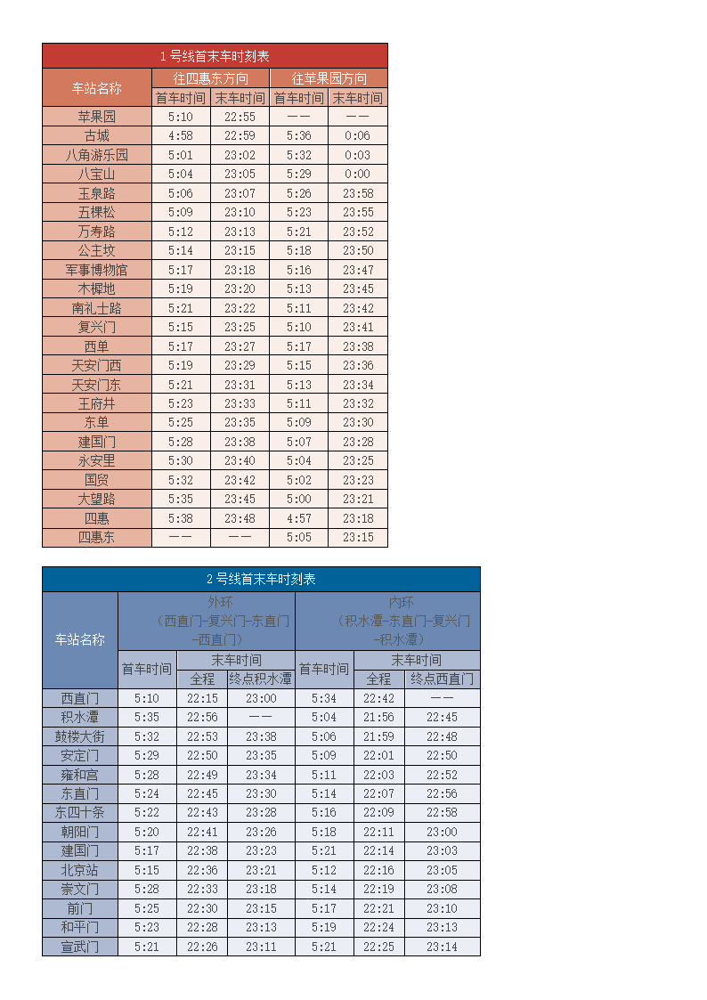 北京地铁运营时间表