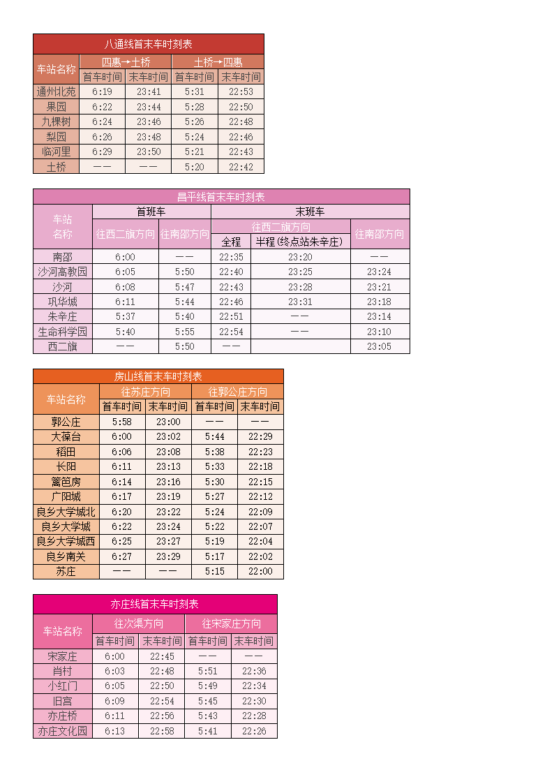 北京地铁运营时间表第9页