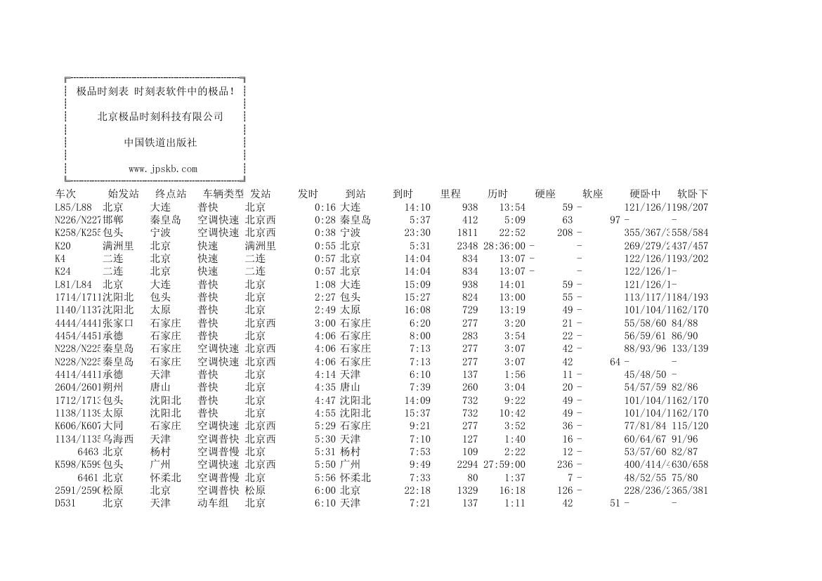 北京站发车时间表