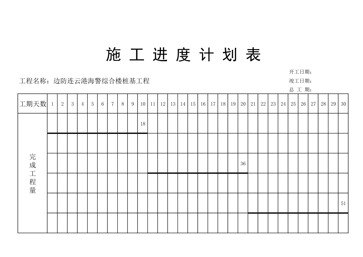 施工进度计划表