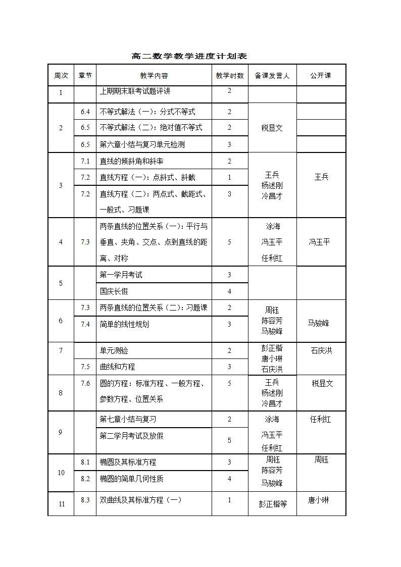 高二数学教学进度计划表