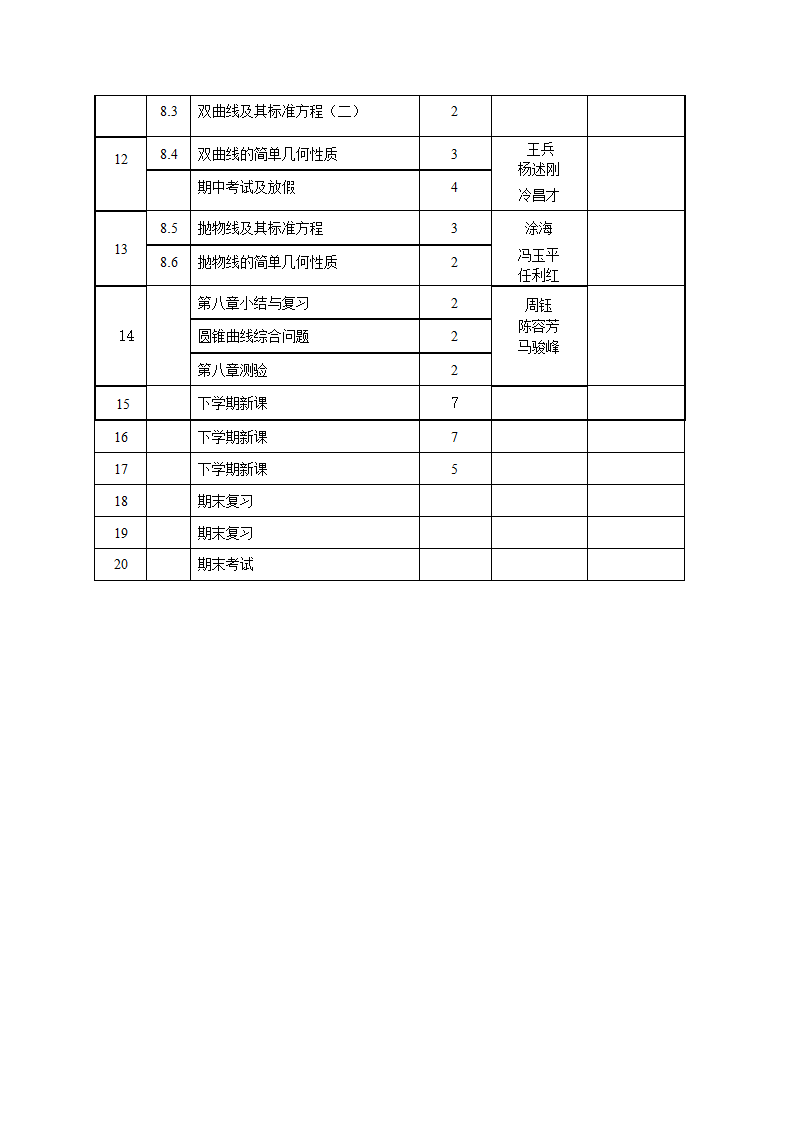 高二数学教学进度计划表第2页