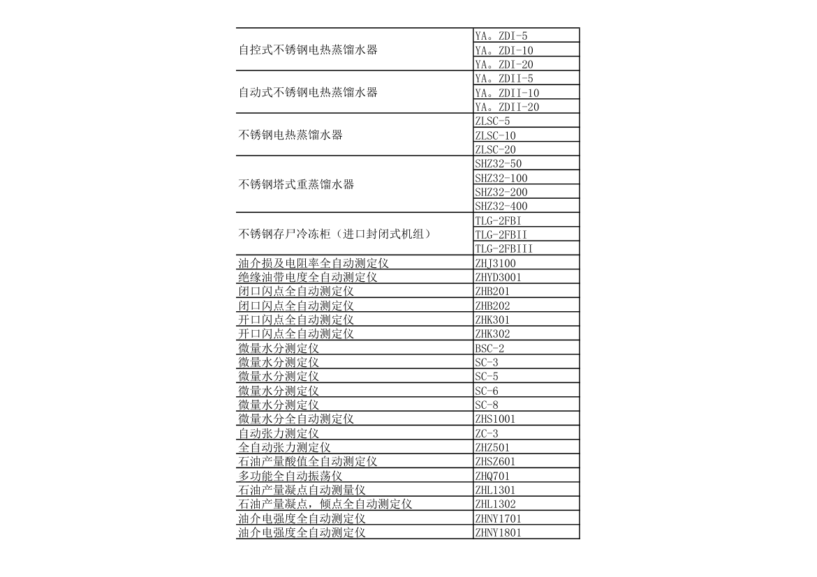 产品报价单第8页