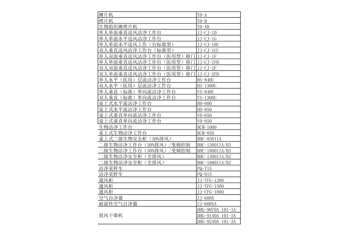 产品报价单第10页