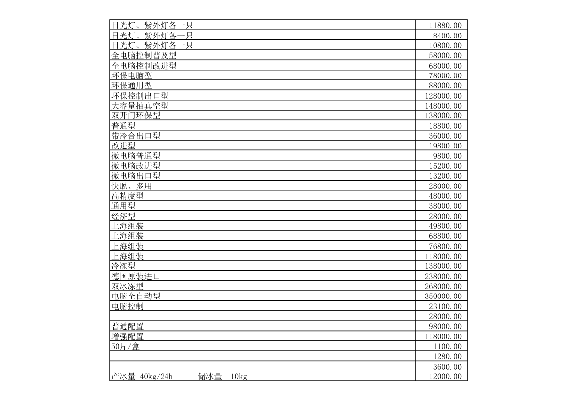 产品报价单第15页