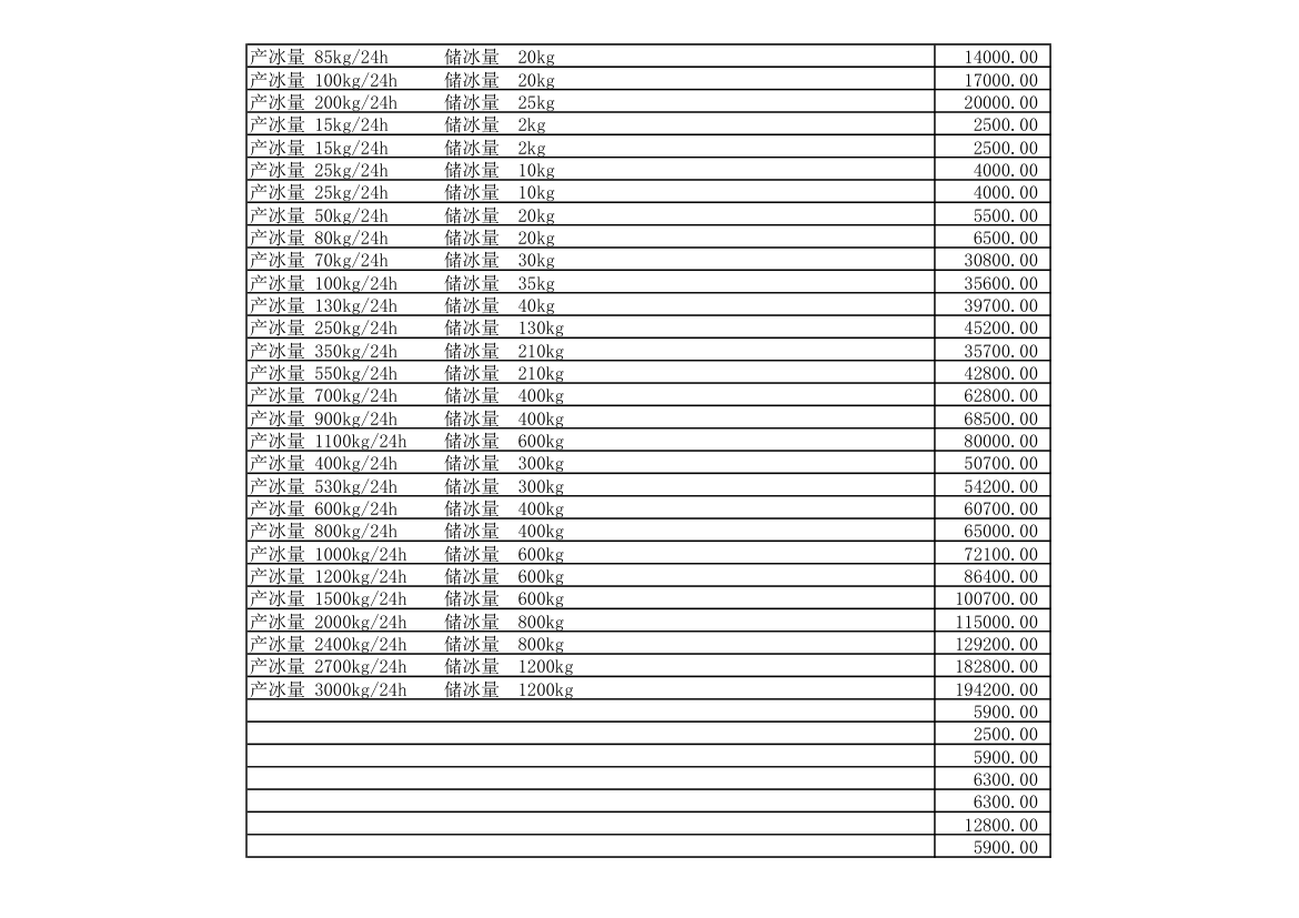 产品报价单第16页