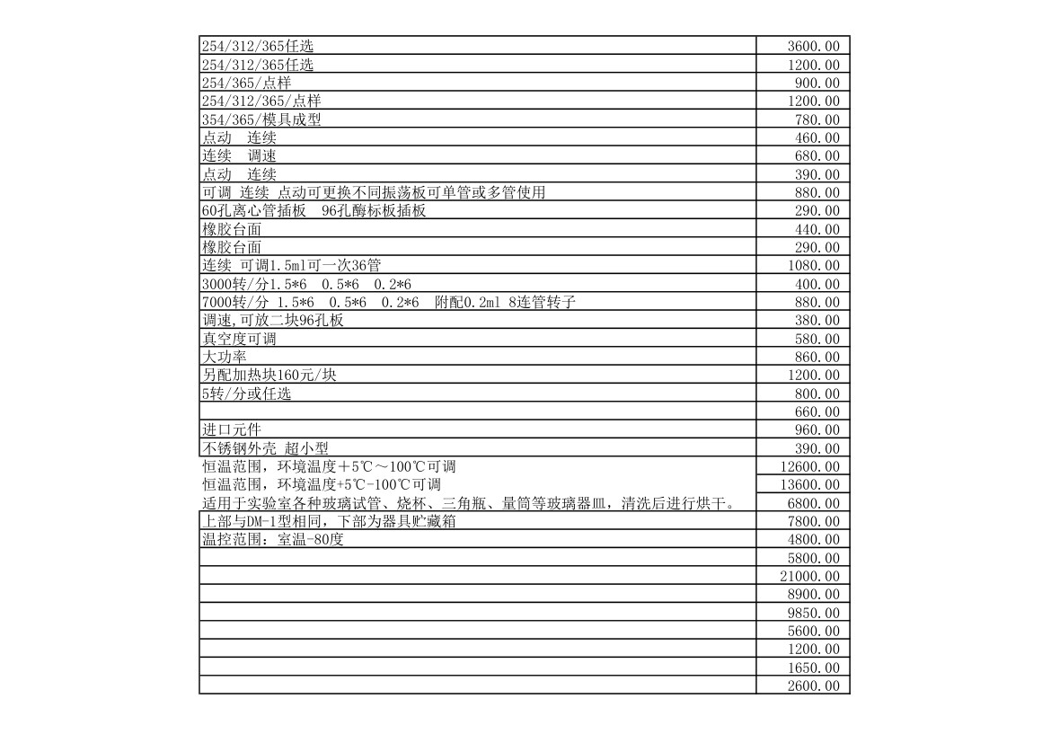 产品报价单第18页