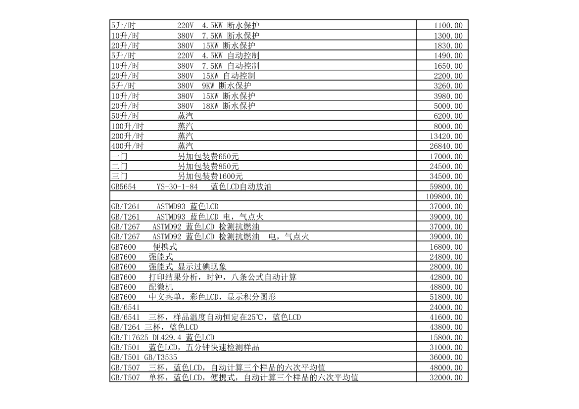 产品报价单第21页