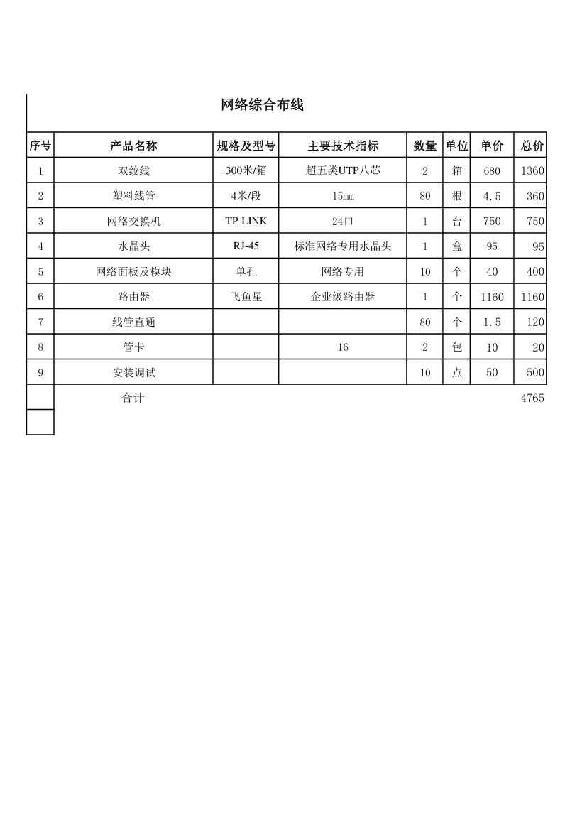 综合布线报价