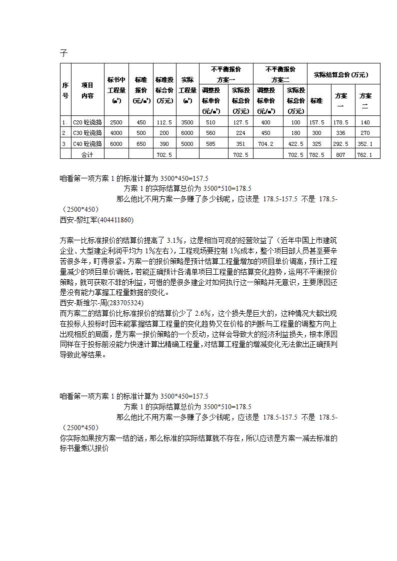 不平衡报价