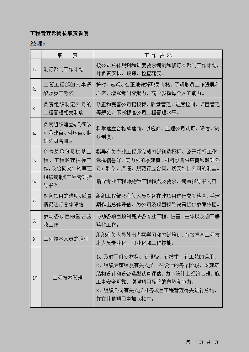 工程管理部岗位职责第3页