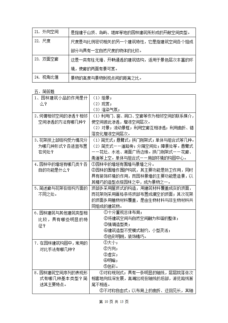 园林建筑模拟试题第10页