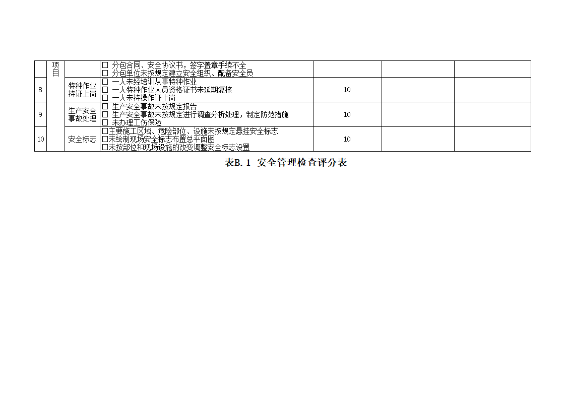 安全管理检查评分表_新表1第2页