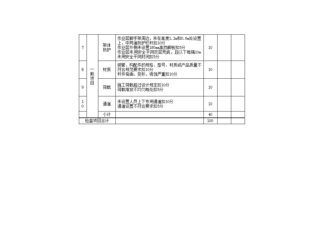 安全管理检查评分表_新表1第20页