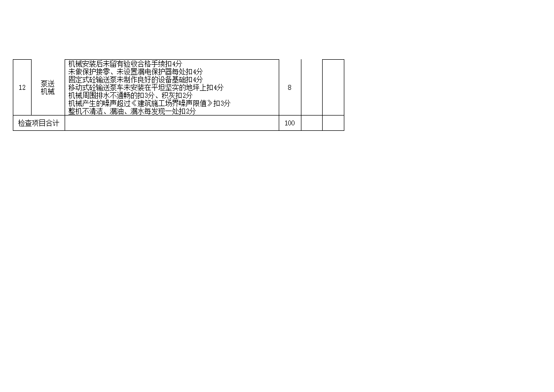 安全管理检查评分表_新表1第39页