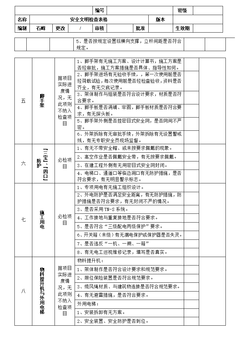 安全文明管理检查表第2页