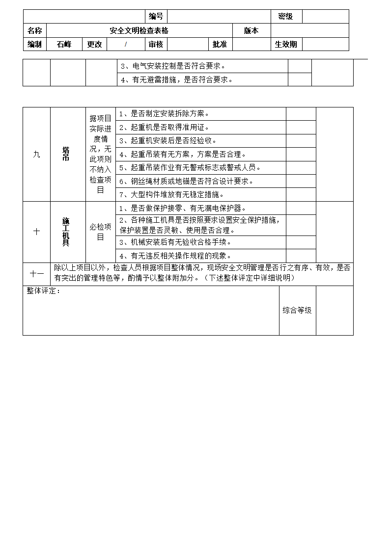 安全文明管理检查表第3页