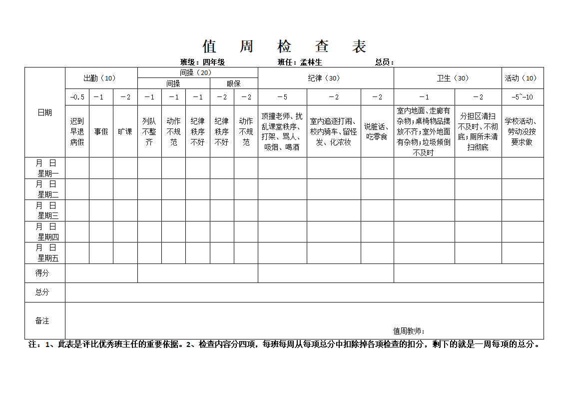 值周检查表第5页