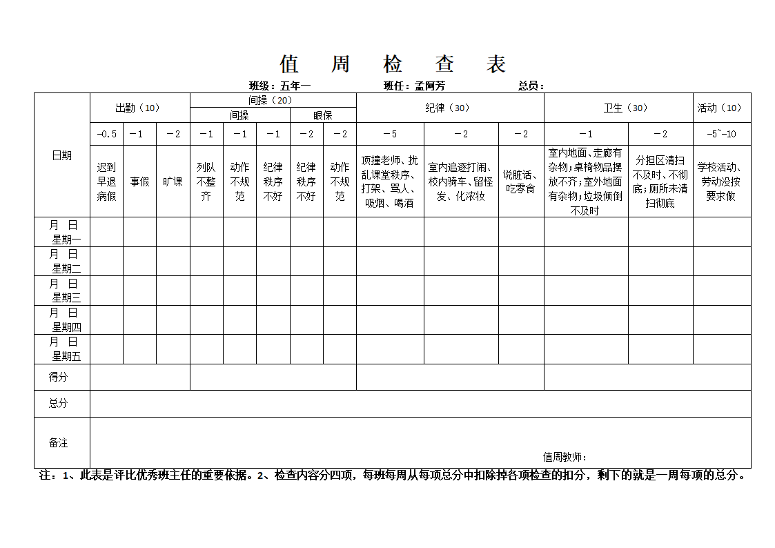 值周检查表第6页