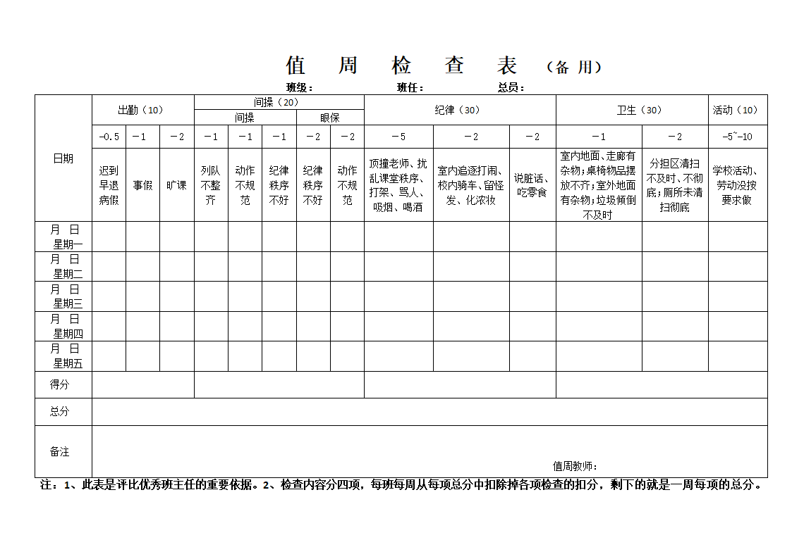 值周检查表第10页