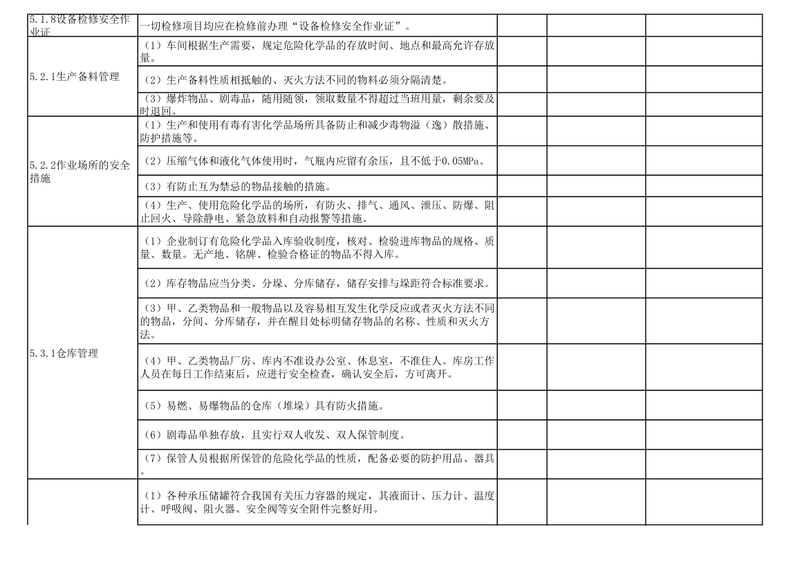 厂级综合性安全检查表第4页