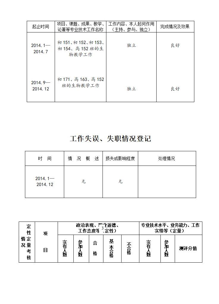 中学教师履职考核范文第5页