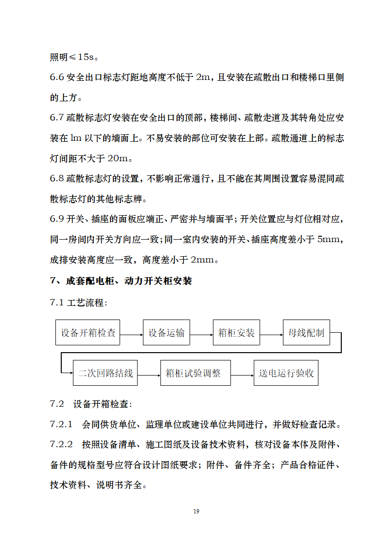 电气施工方案--范文第22页