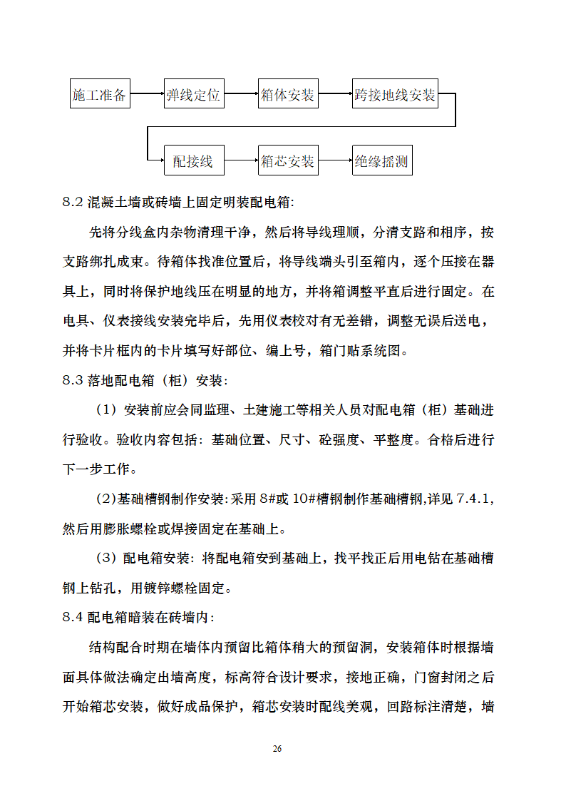 电气施工方案--范文第29页