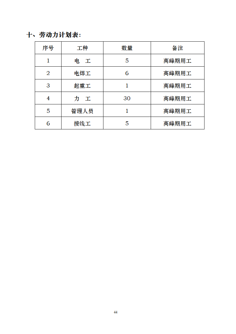 电气施工方案--范文第47页