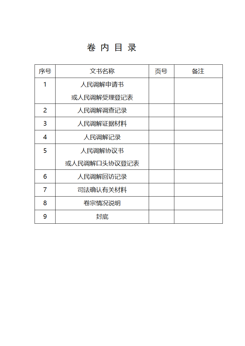 人民调解文书格式第2页