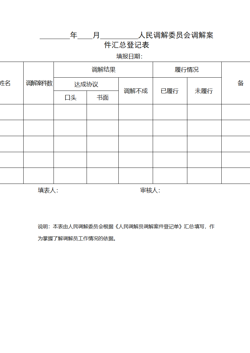 人民调解文书格式第18页