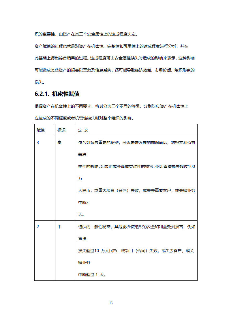 风险评估报告第13页