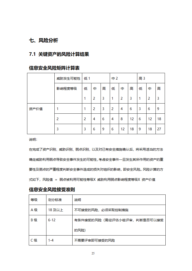 风险评估报告第25页