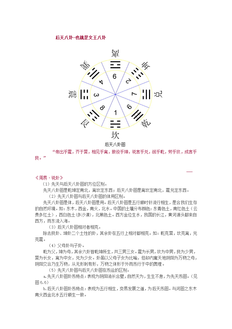 中医同道必备的工具第7页