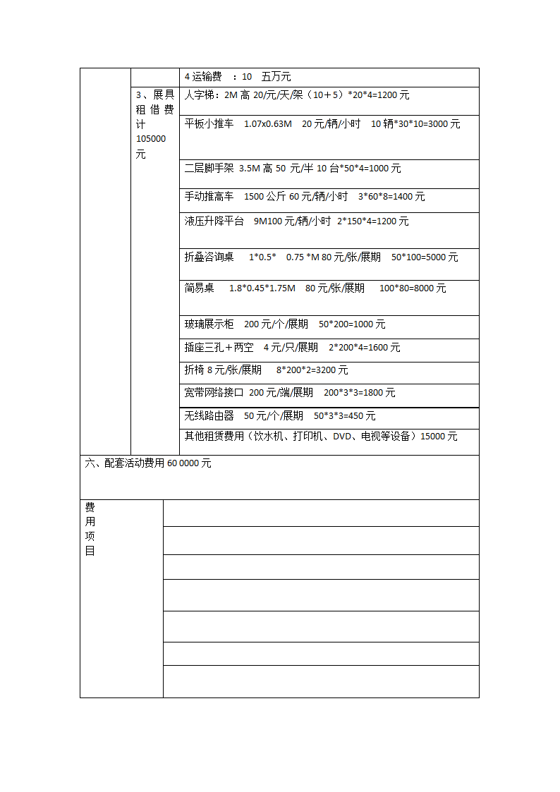 项目财务与预算第3页