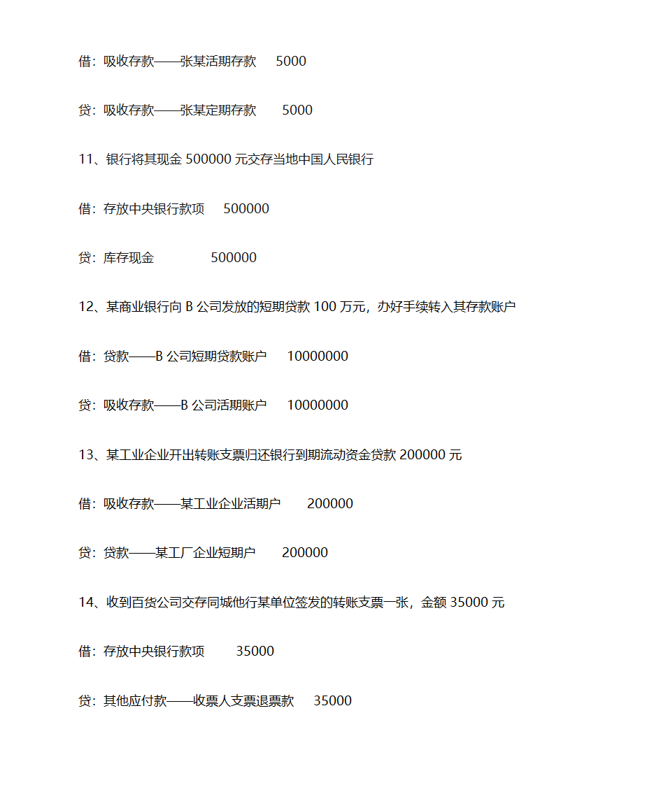 金融会计分录第3页