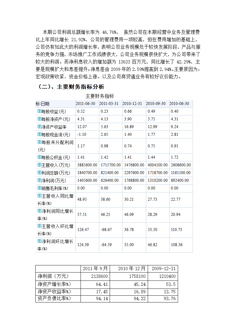 民生银行报表第11页