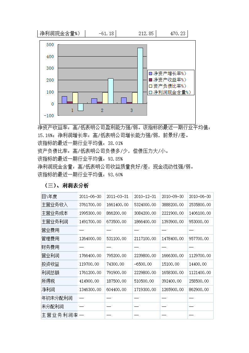 民生银行报表第12页